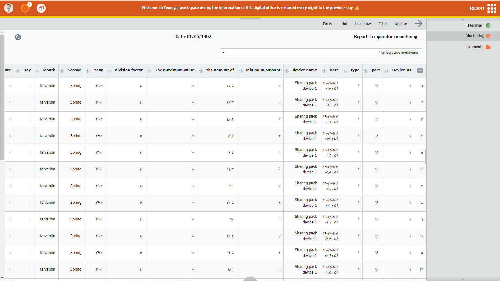 Teamyar Business Intelligence Module